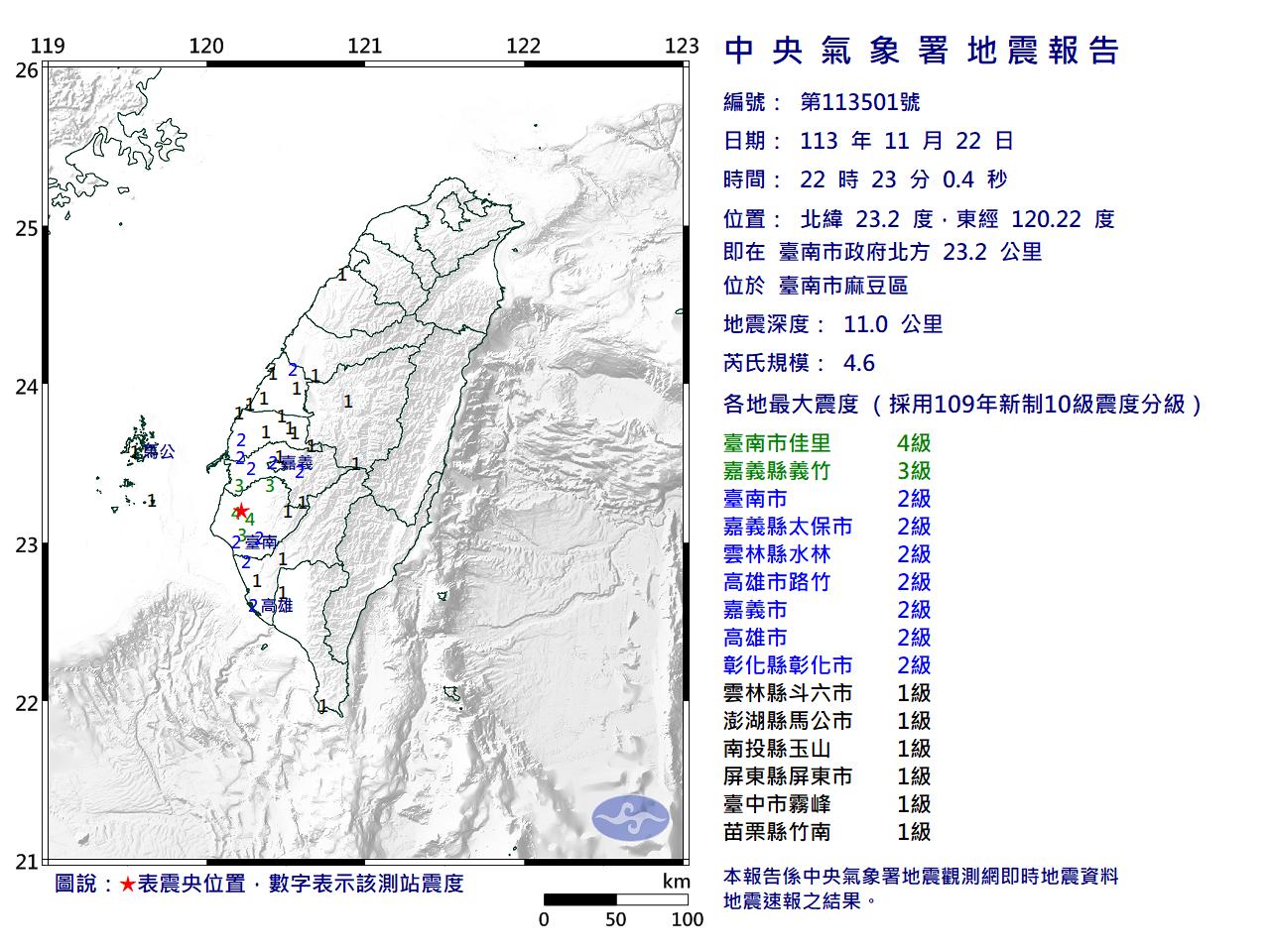 台南芮氏規模4.6地震。(圖/中央氣象署)