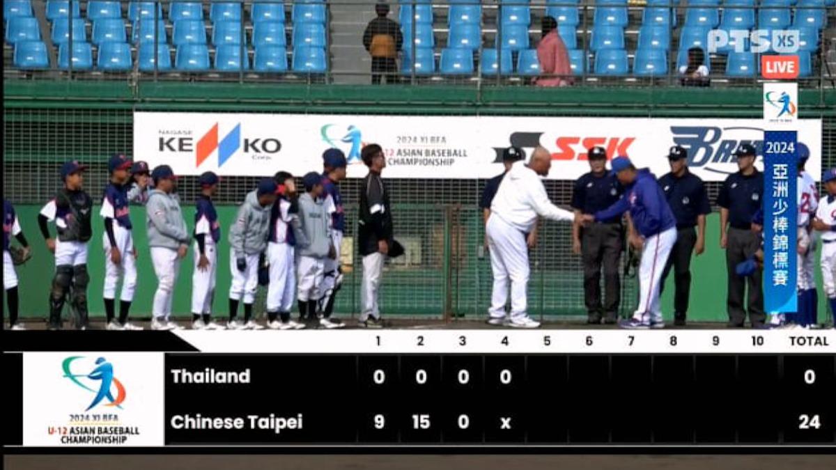 U12/少棒小將也好威!中華隊敲16安 「24:0擊潰泰國」奪首勝