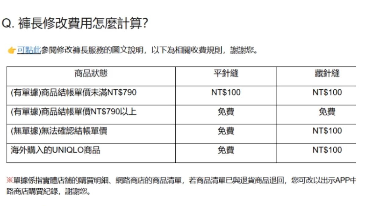 UNIQLO免費修改褲子條件。(圖/翻攝自UNIQLO官網)