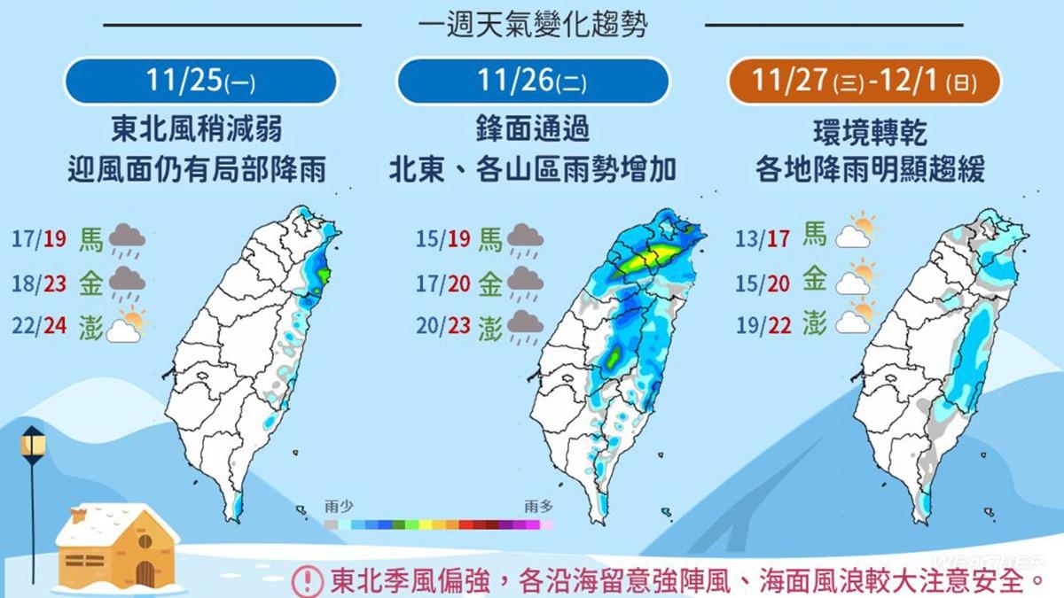 1125/謝明昌氣象一把抓