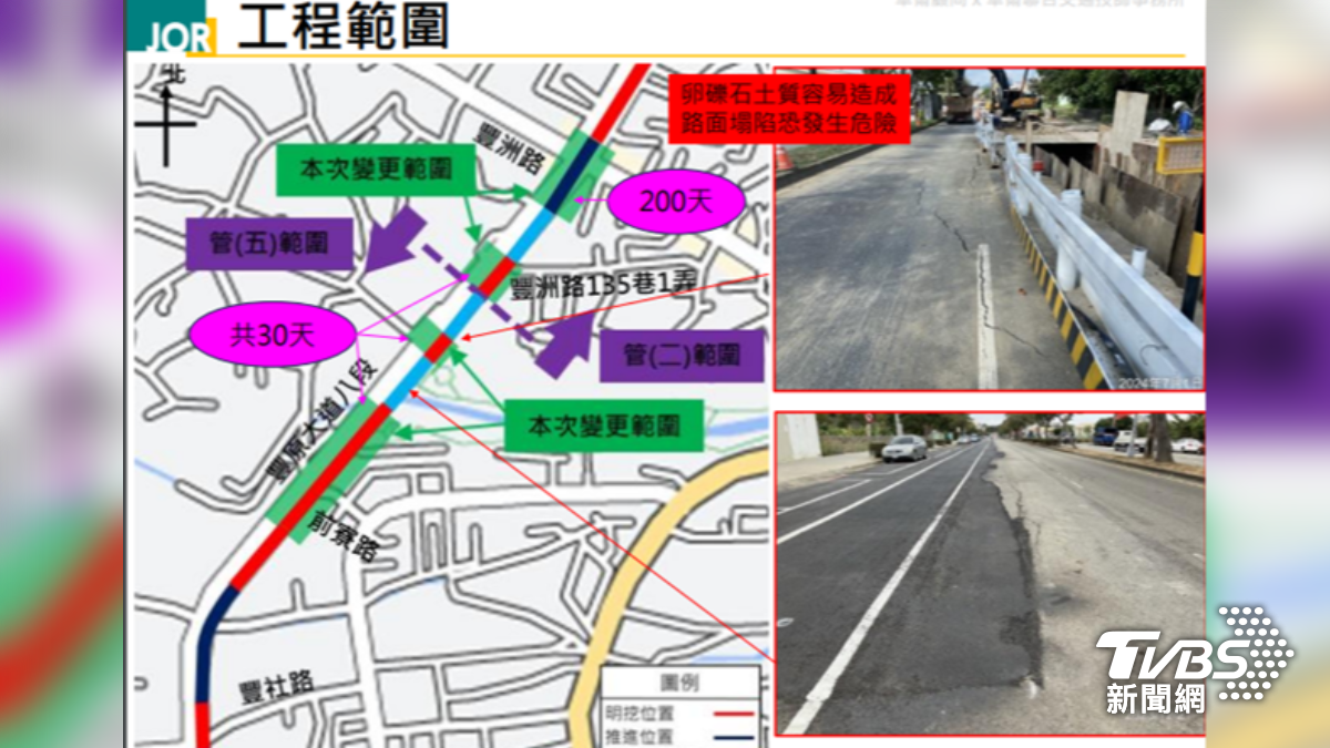 台中人注意!自來水大工程開挖 「這交通要道路段」封30天