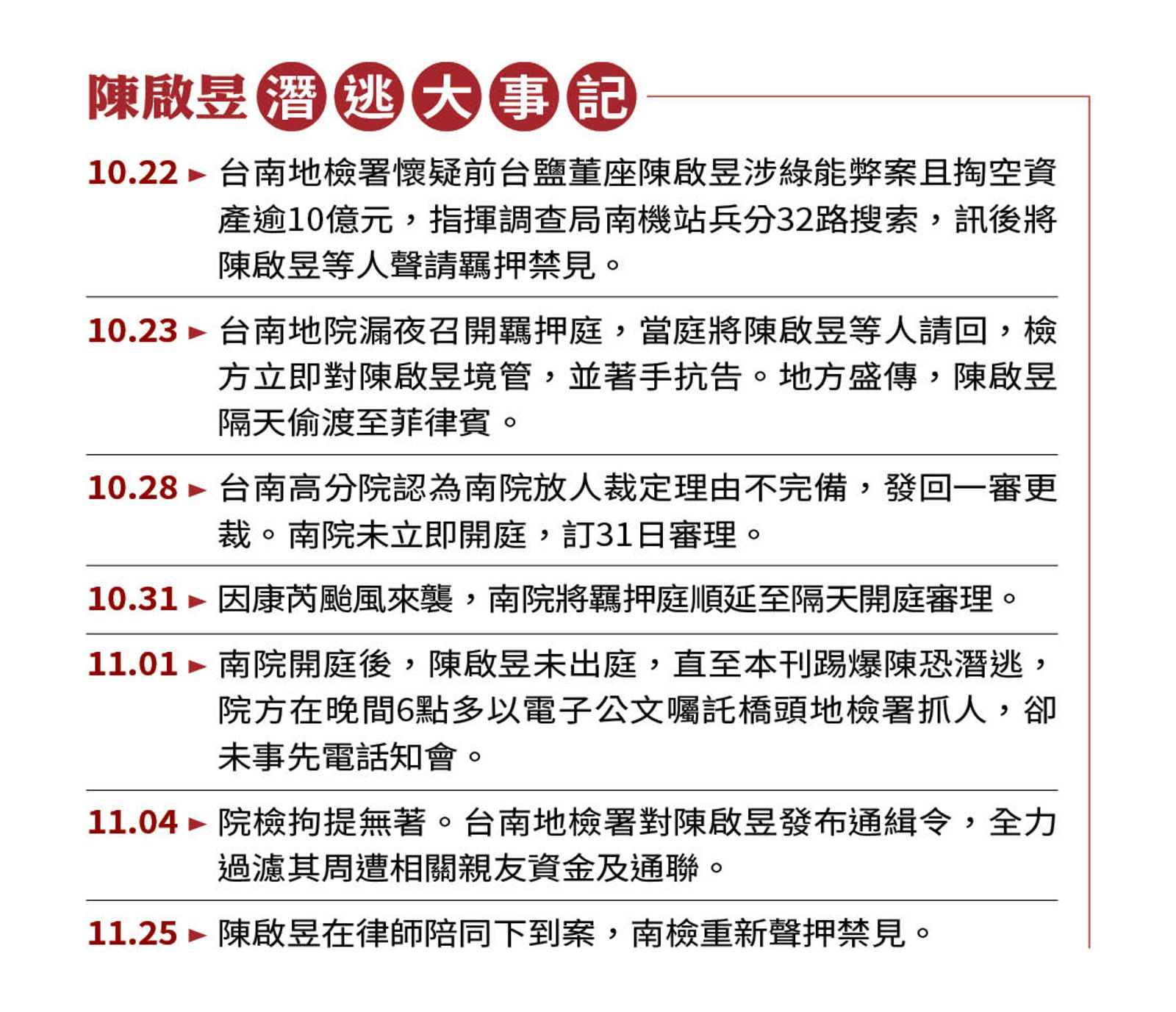 (圖/鏡週刊提供)