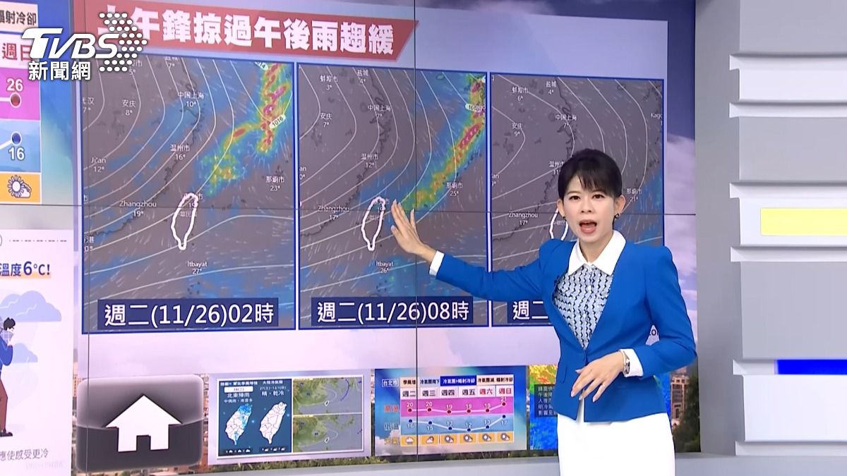 圖／TVBS