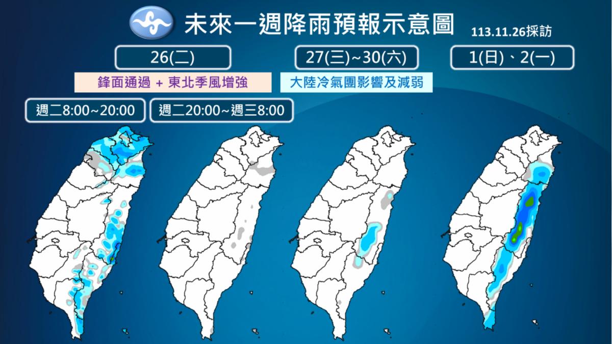 降雨預測趨勢。(圖/氣象署提供)