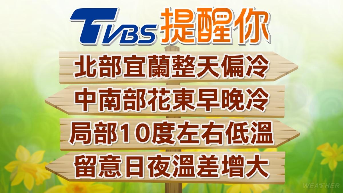 天氣懶人包。(圖/TVBS)