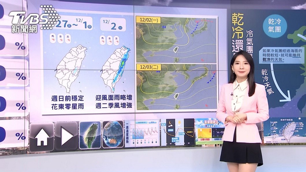 圖／TVBS