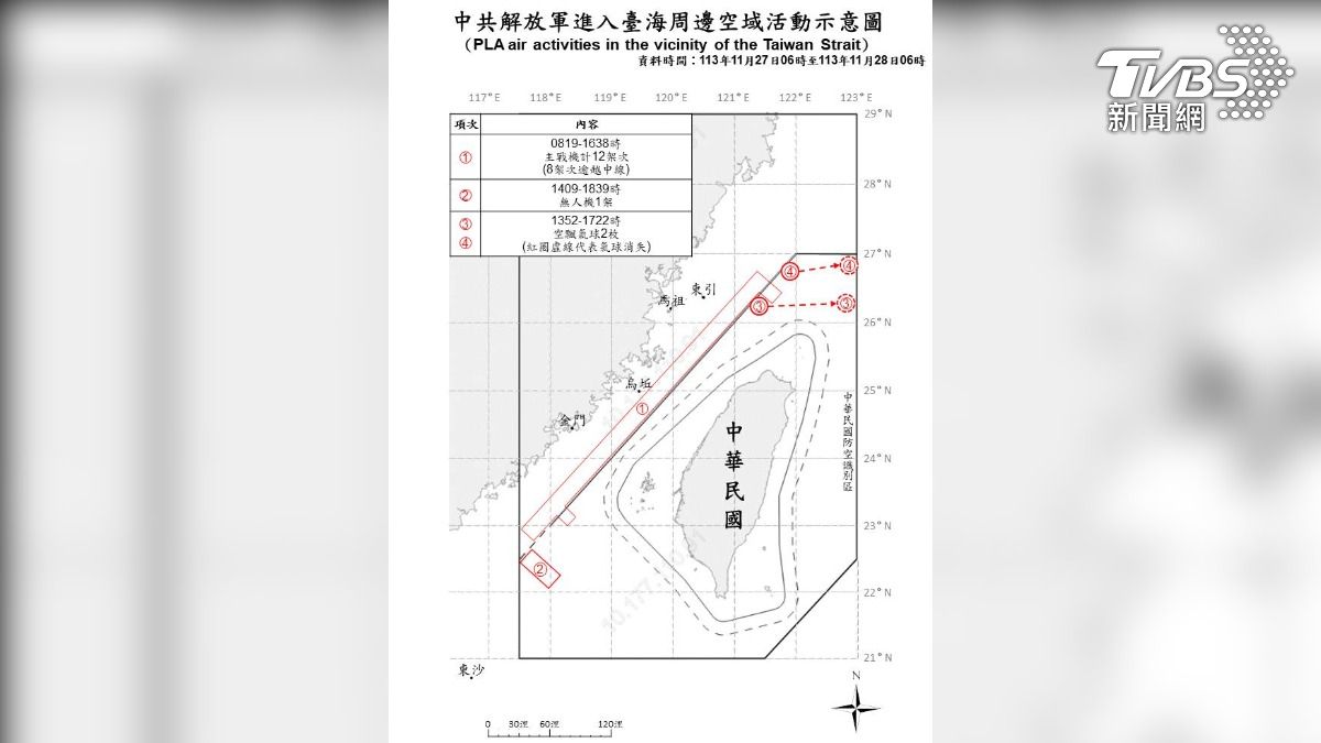 國防部提供中共解放軍在台海周邊動態示意圖。(圖/國防部提供)