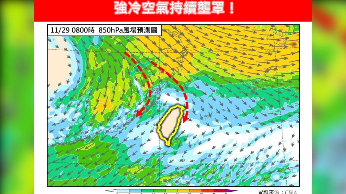 天氣/冷氣團發威!今晨最冷7.8度 專家示警凍到「這天」