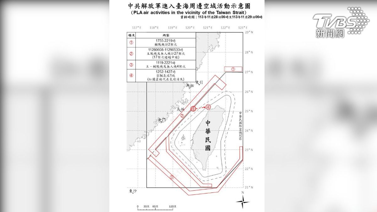 馬龍等陸生團來台照擾台　41共機艦出動！包圍台灣路線曝光