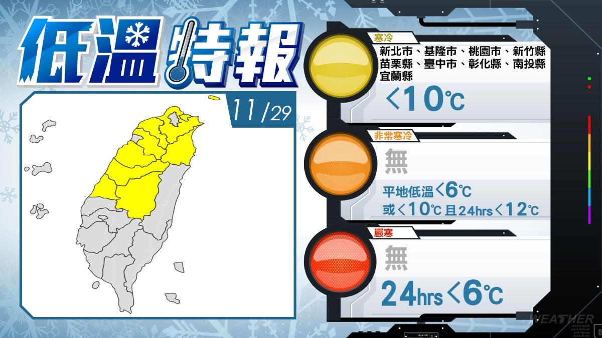 氣象署持續發布低溫特報。(圖/TVBS)