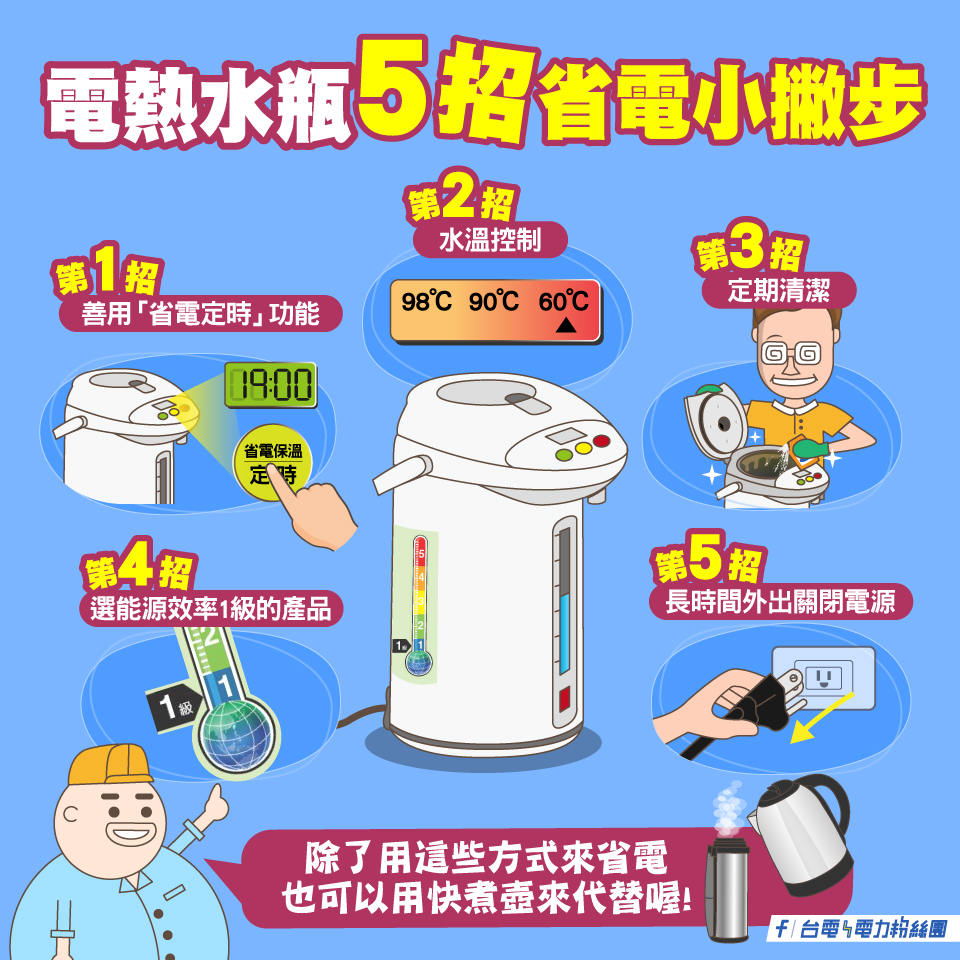 電熱水瓶5招省電小撇步。(圖/翻攝自台電電力粉絲團臉書)