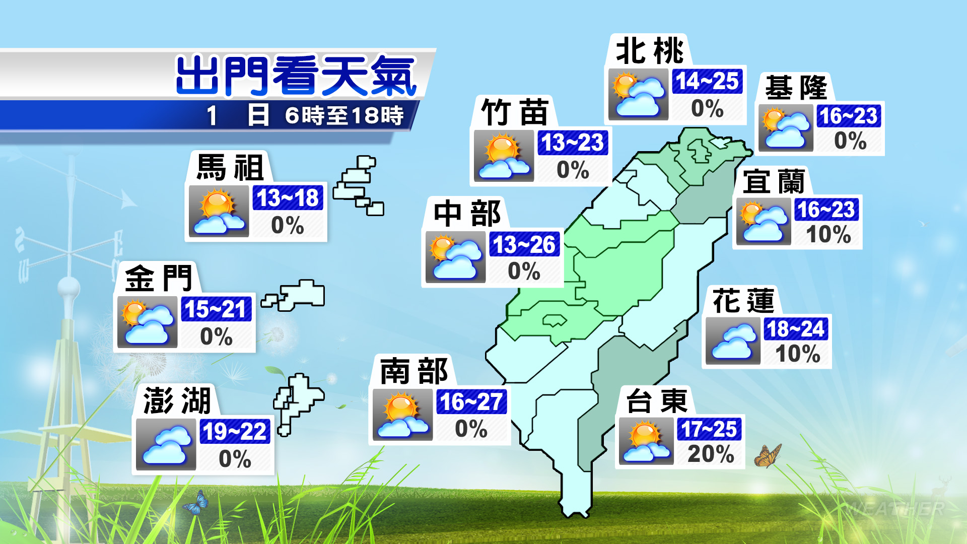 今日全台好天氣,低溫下探14度。(圖/TVBS)