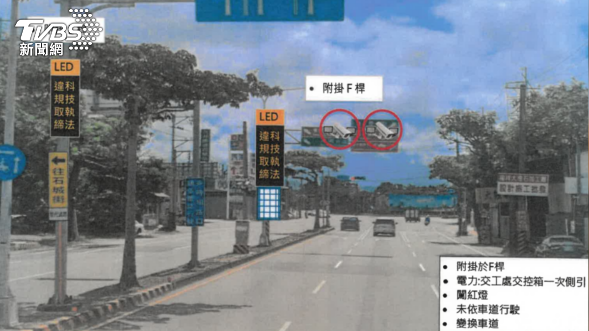 12/1開抓！台中增27處科技執法　全市地點、罰則最詳解