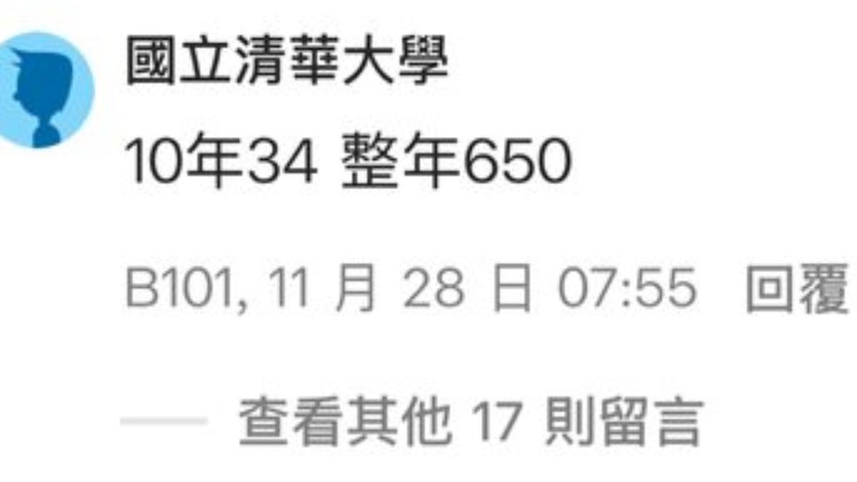 原PO曬出截圖。(圖/翻攝自PTT)