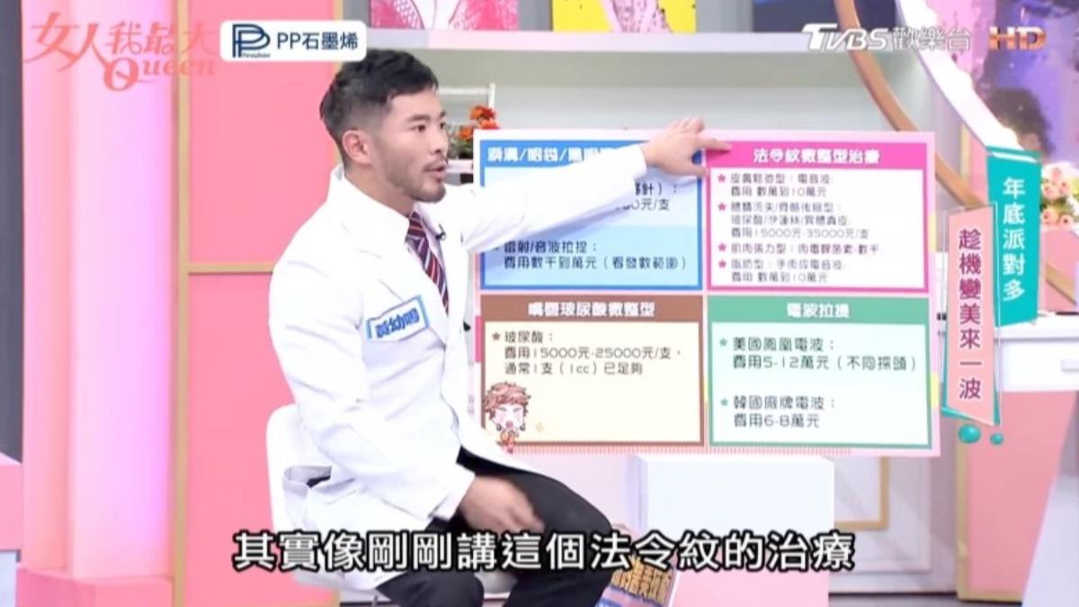黃醫師進一步解釋:側睡時受壓的那一側臉部會受到影響。(圖/翻攝自YouTube@女人我最大)