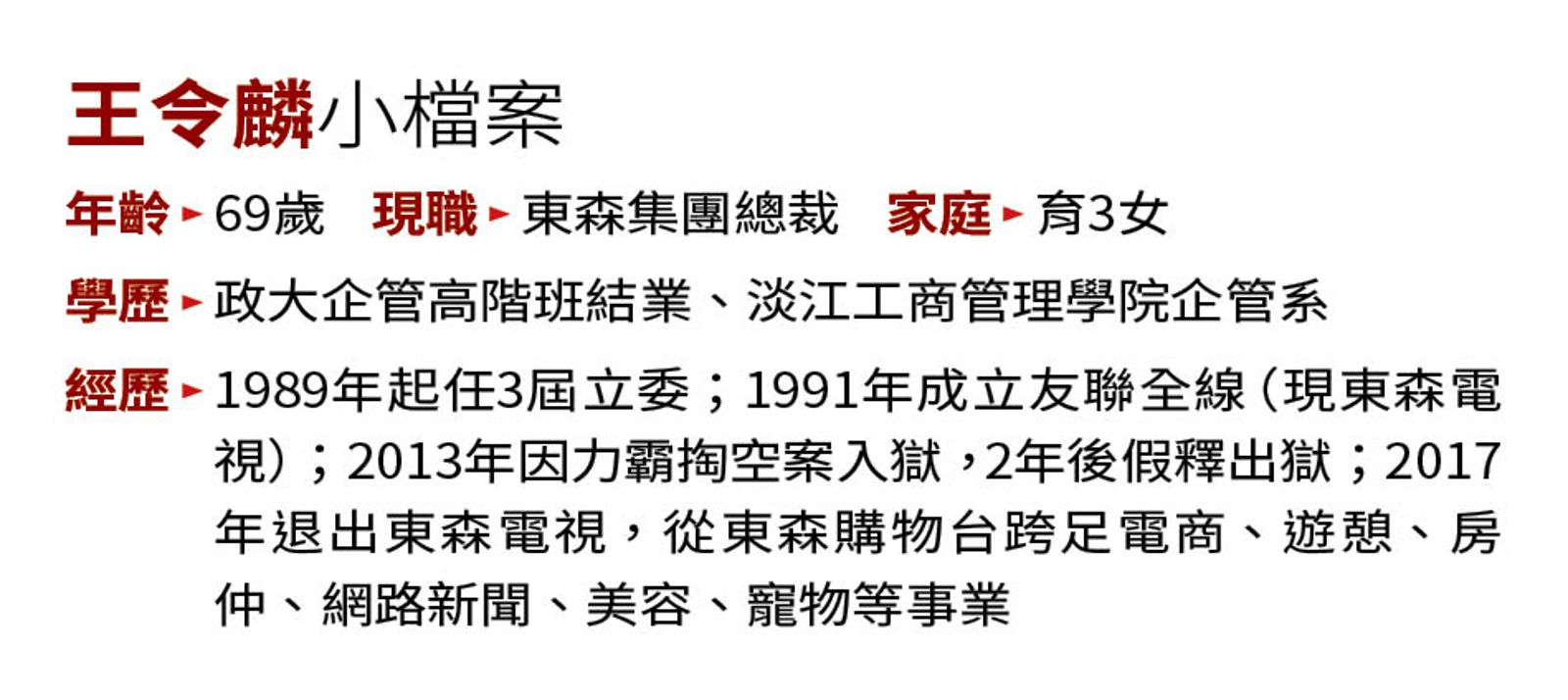 王令麟小檔案。(圖/鏡週刊)