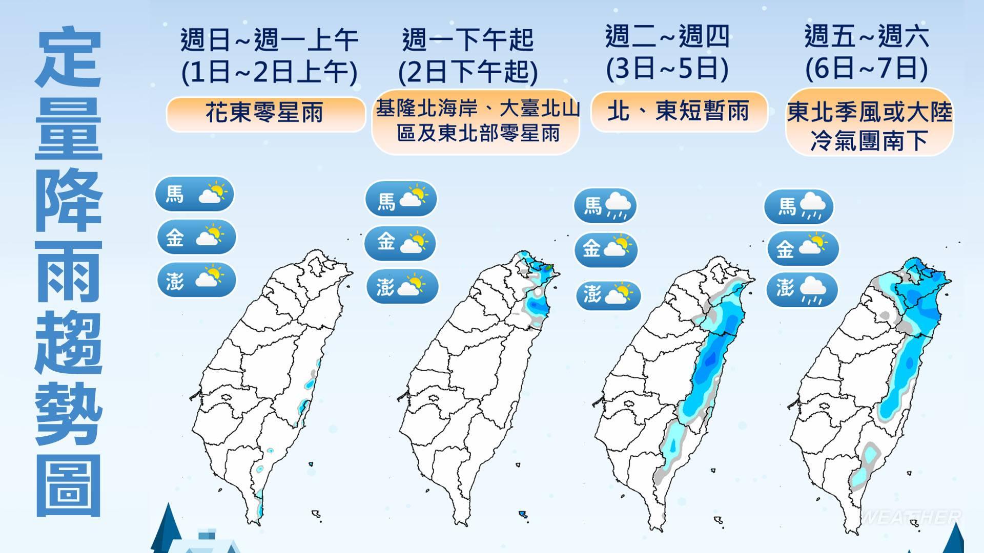 未來一週降雨趨勢。(圖/中央氣象署)