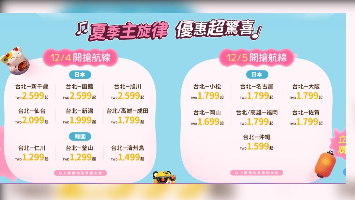 虎航夏季班表明開賣。（圖／翻攝自虎航官網）