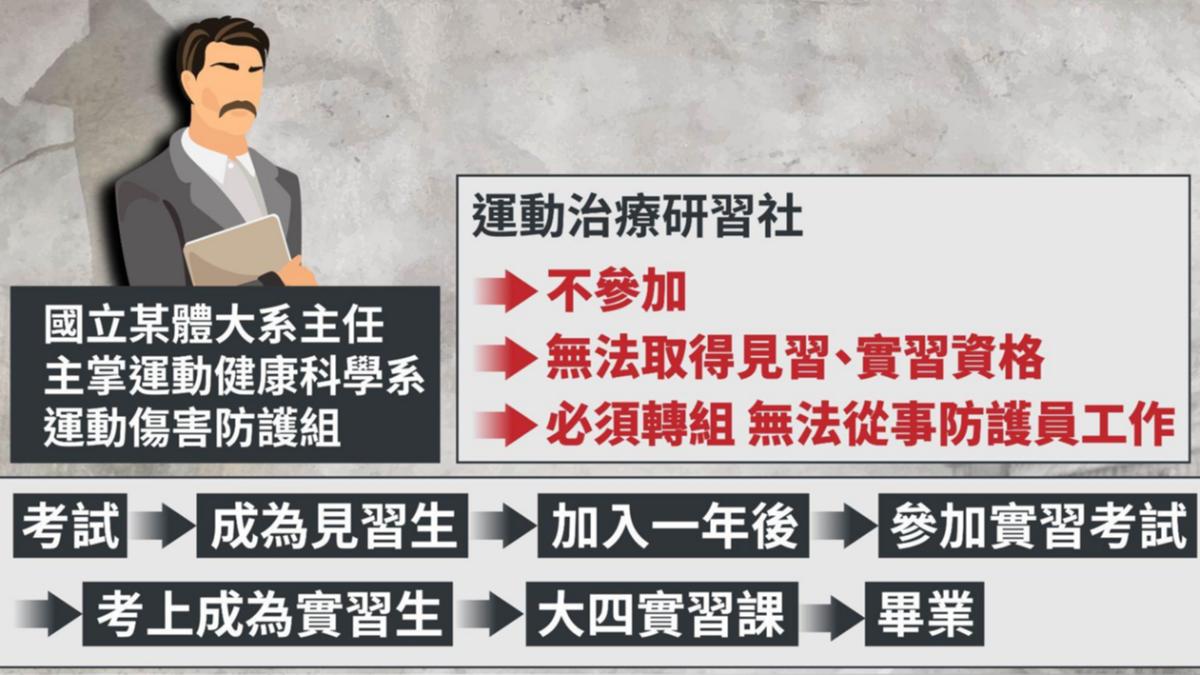 （圖／民眾黨提供）
