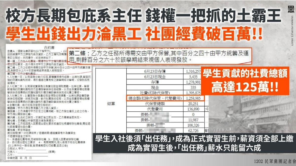 （圖／民眾黨提供）