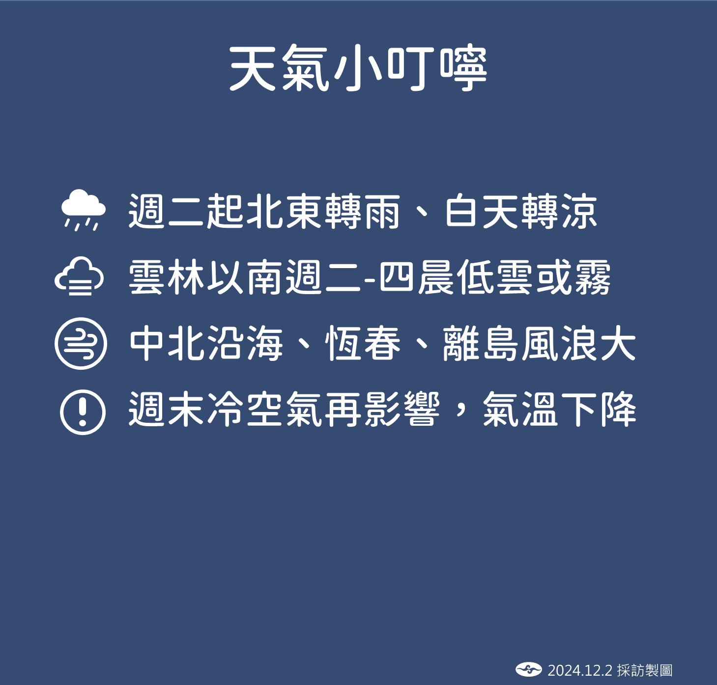 天氣小叮嚀。（圖／氣象署）