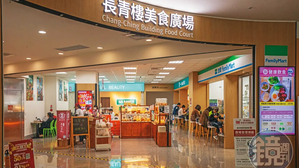 【王令麟重手裁員1】搶誠品、義美商場美食街 王令麟實體夢出師不利原因曝光