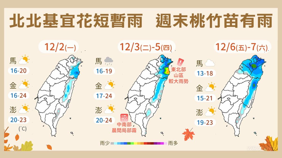 1202/謝明昌氣象一把抓