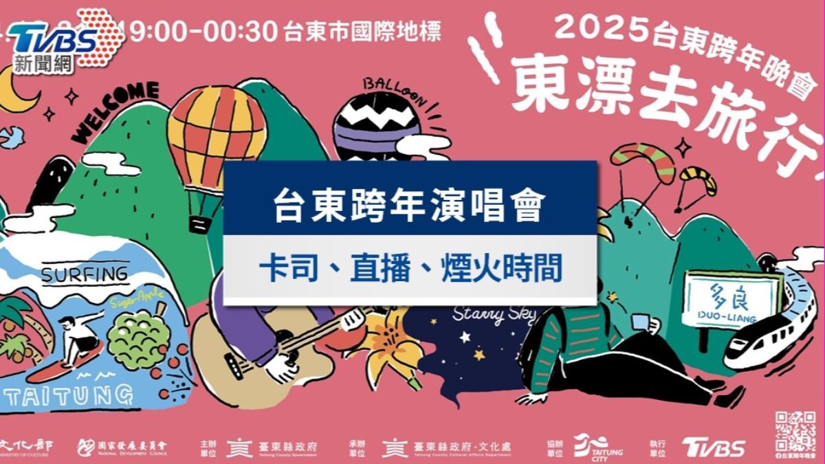 台東跨年演唱會2025》卡司陣容、直播轉播、煙火時間與節目亮點