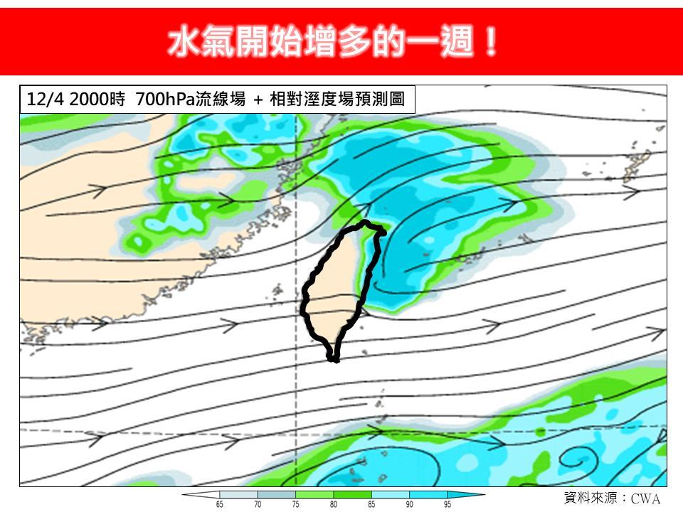 天氣-今天天氣-一週天氣-氣象預報-天氣預報-東北季風-冷空氣-低溫-氣溫-寒流