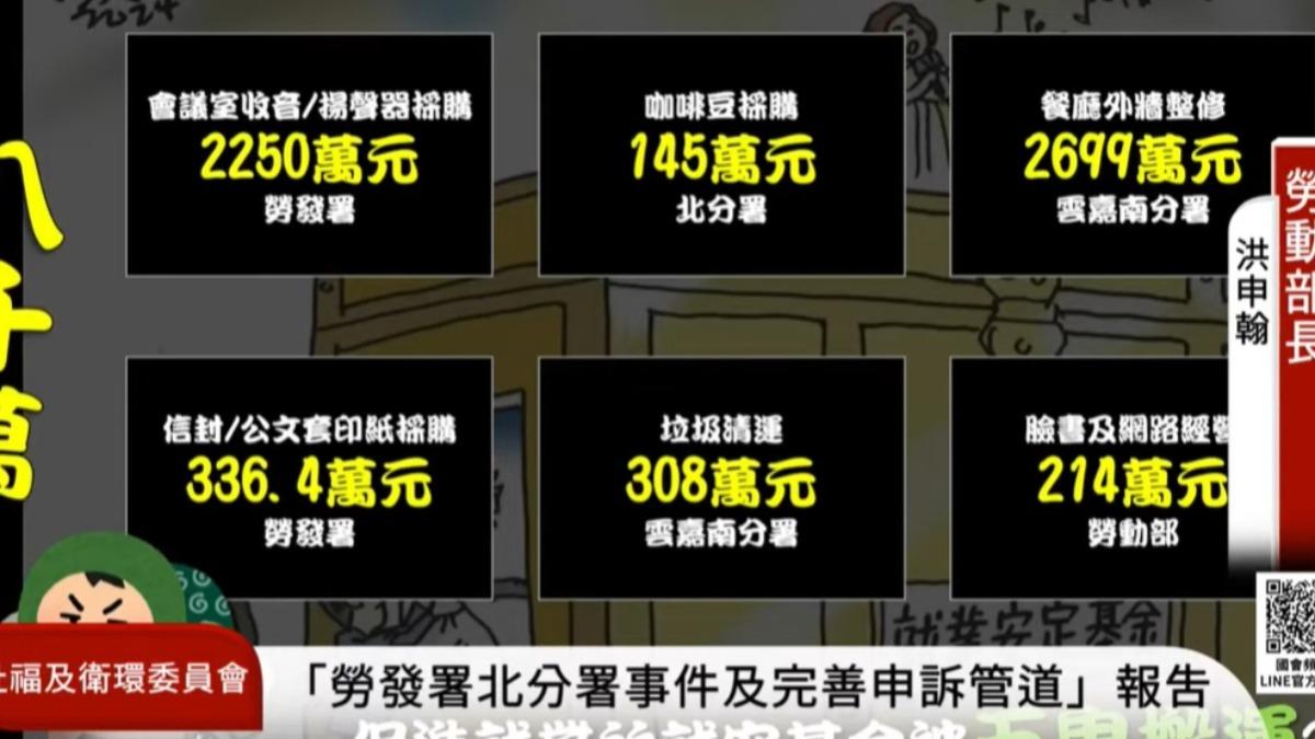 立委王育敏質疑就安基金濫用的項目內容。（圖／翻攝國會頻道）