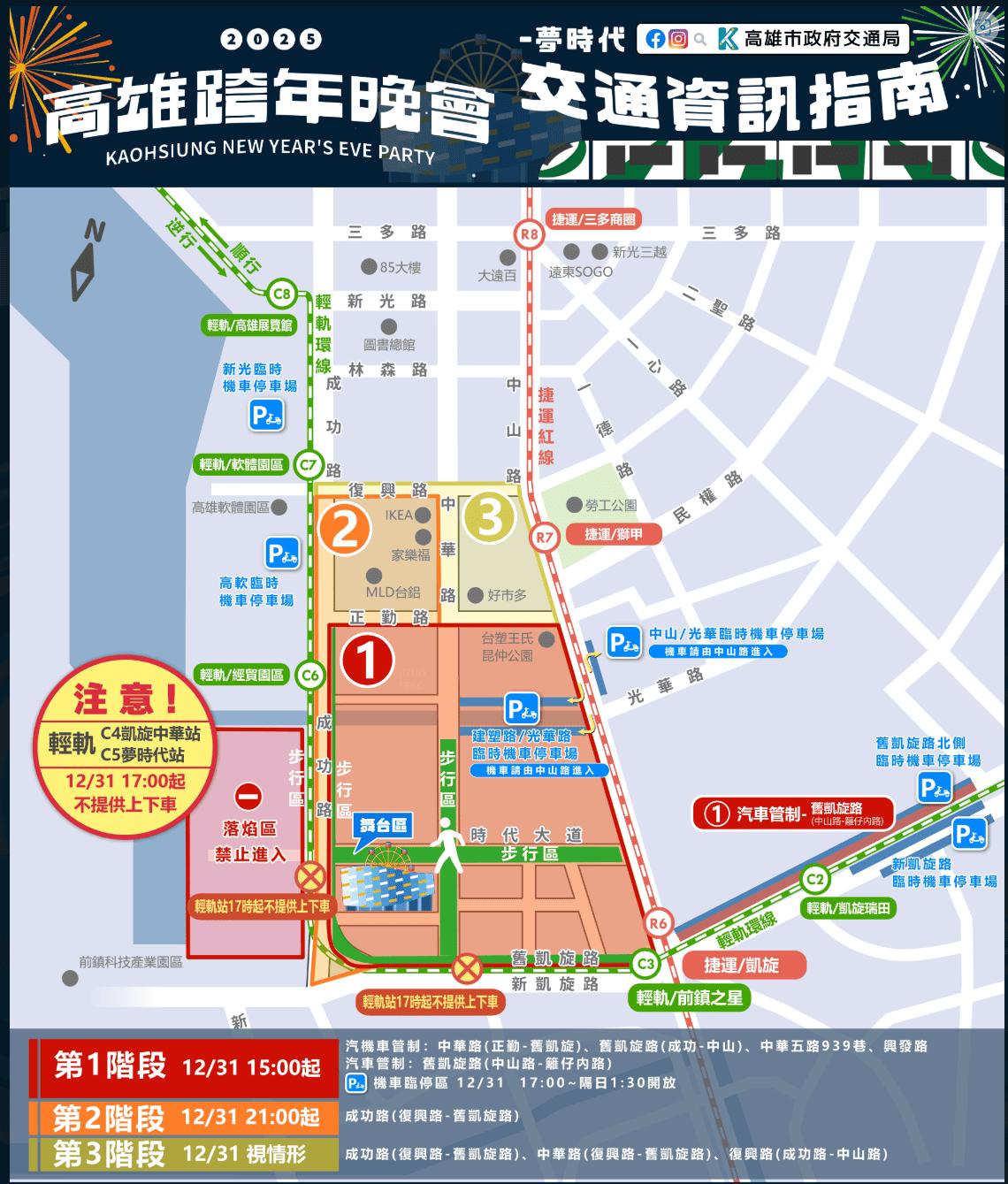 （圖／高雄市政府）