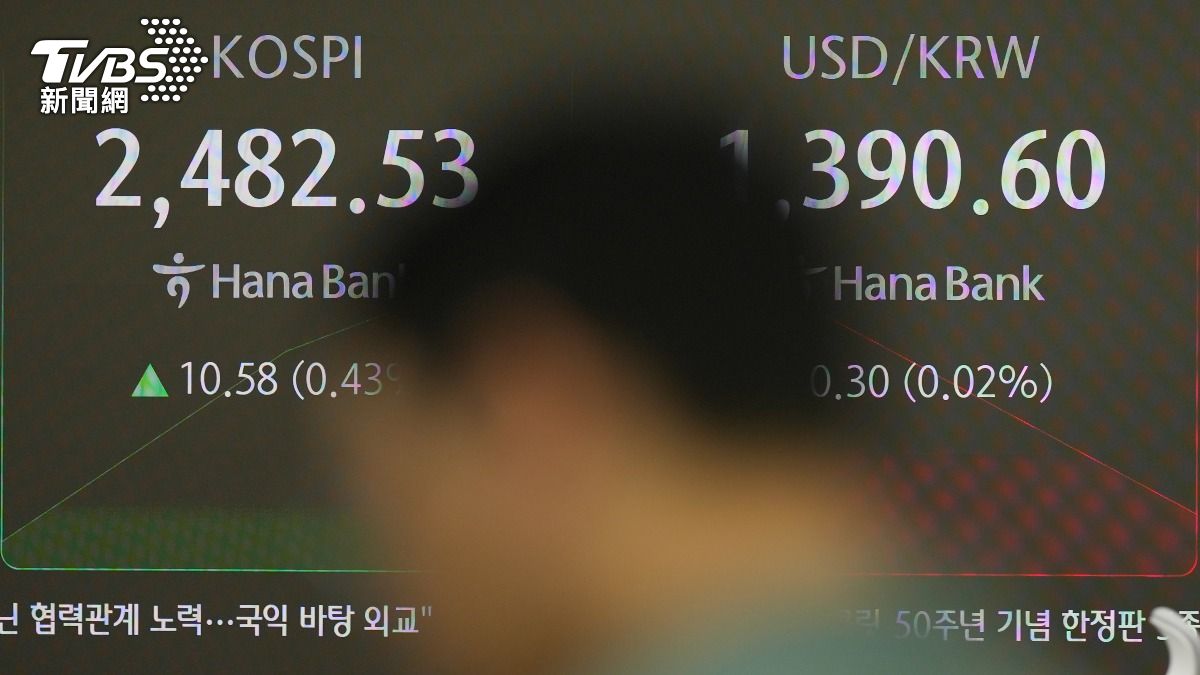 緊急戒嚴又解嚴!三星股價一度重挫 韓股收盤跌幅收斂
