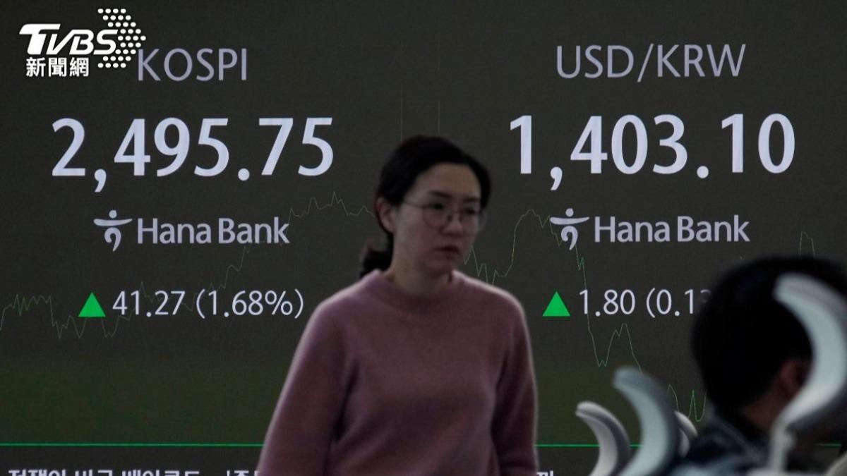 韓國戒嚴衝擊日韓股市!韓媒:台積電領漲助台股逆勢崛起
