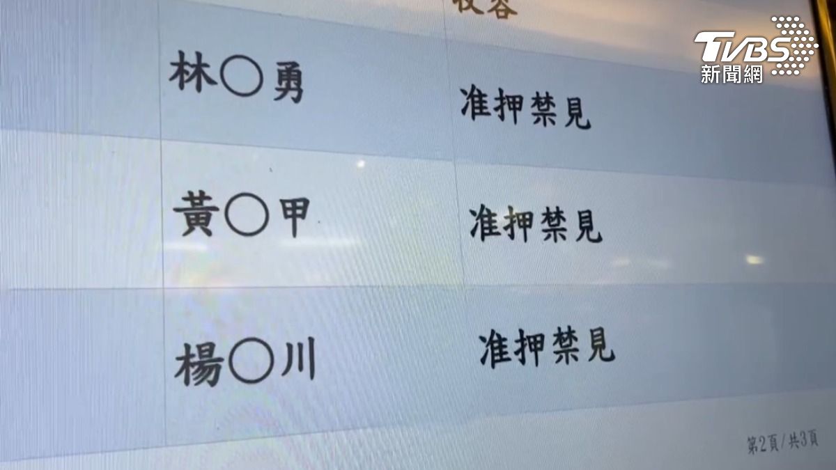 宜蘭地方法院上午9點半裁定羈押禁見。(圖/TVBS)