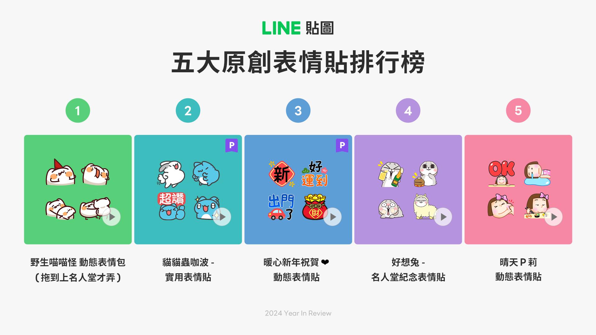 原創5大熱門表情貼。(圖/LINE提供)