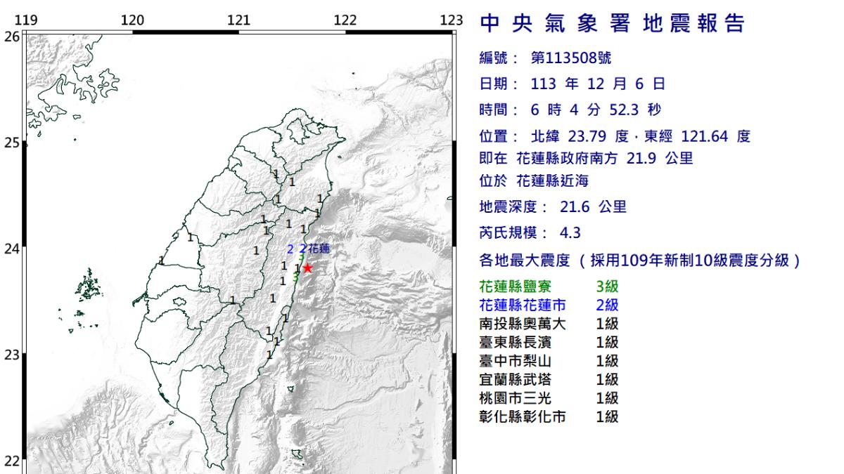 今晨花蓮近海發生規模4.3地震。（圖／中央氣象署）