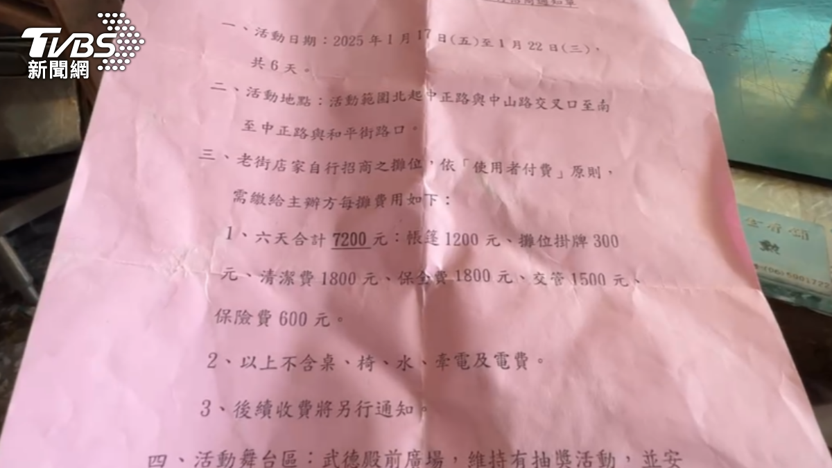 新化年貨大街傳出租金暴漲兩倍。(圖/TVBS)