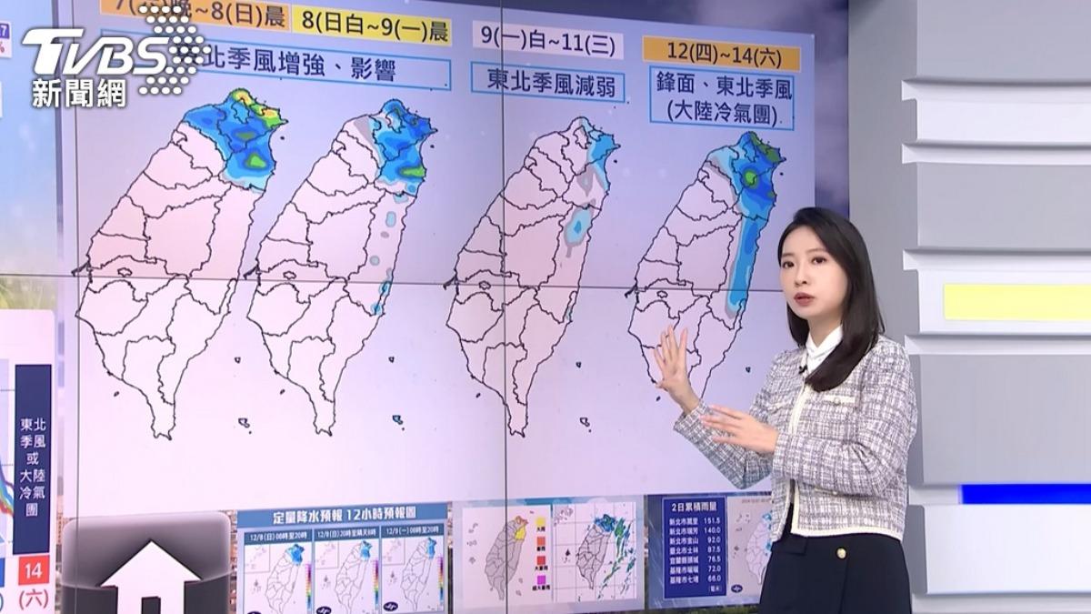 圖／TVBS