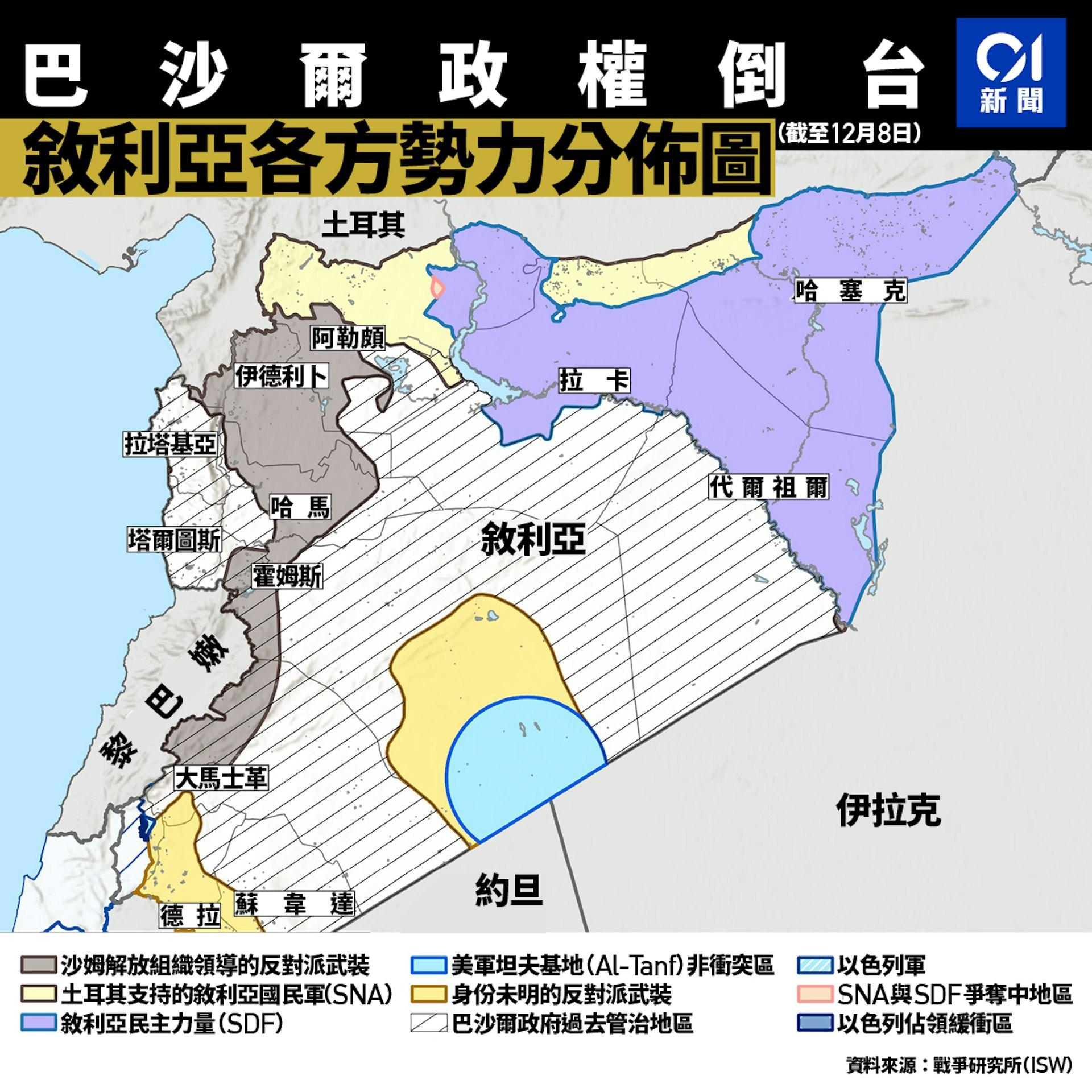 巴沙爾政權倒台,四分五裂的敘利亞陷入前景未明的情況,圖為敘利亞各方勢力分佈圖。(圖/香港01製圖)