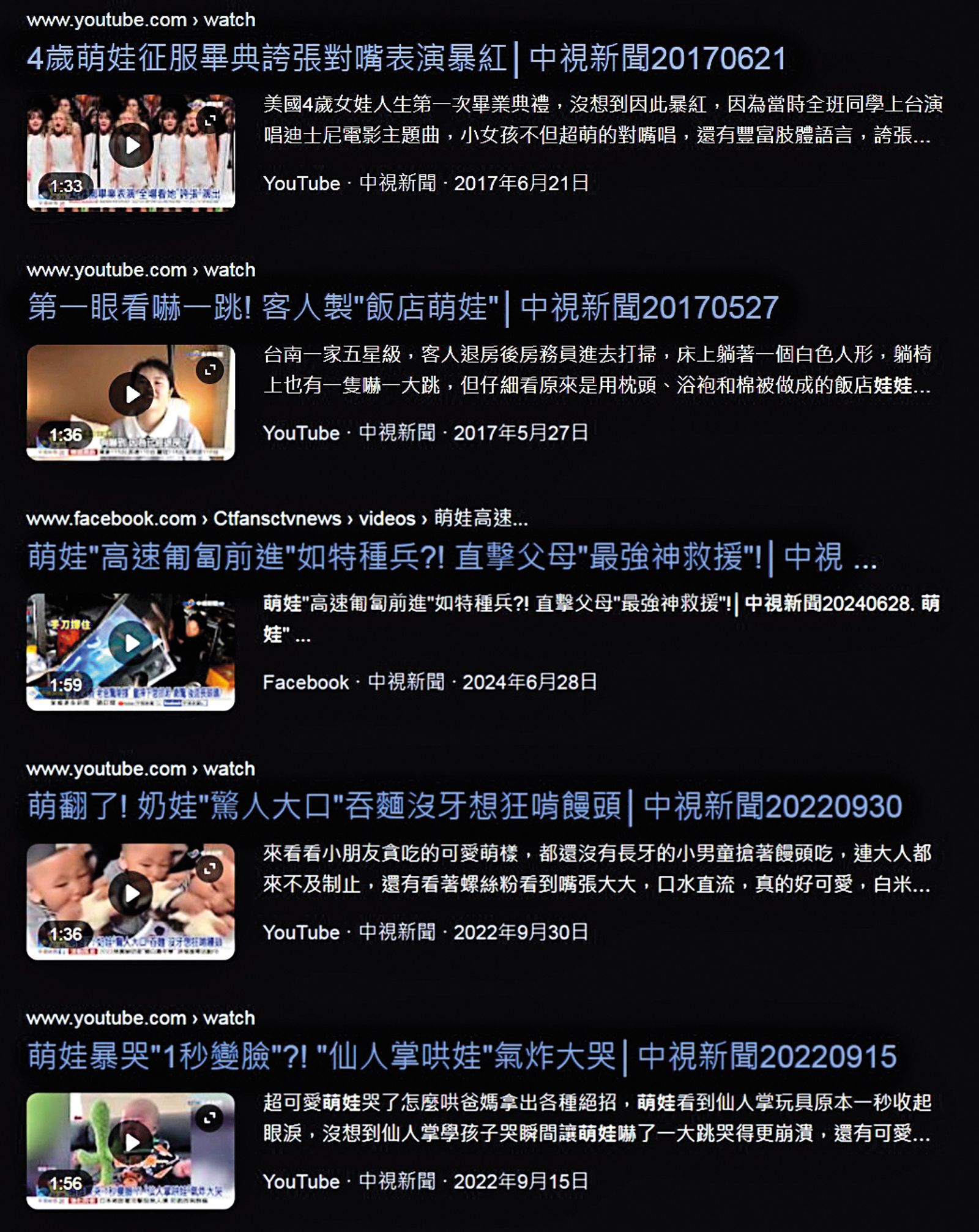 以「萌娃」作為關鍵字，發現確實常出現在中視新聞的YouTube頻道。（圖／翻攝自中視新聞YouTube）