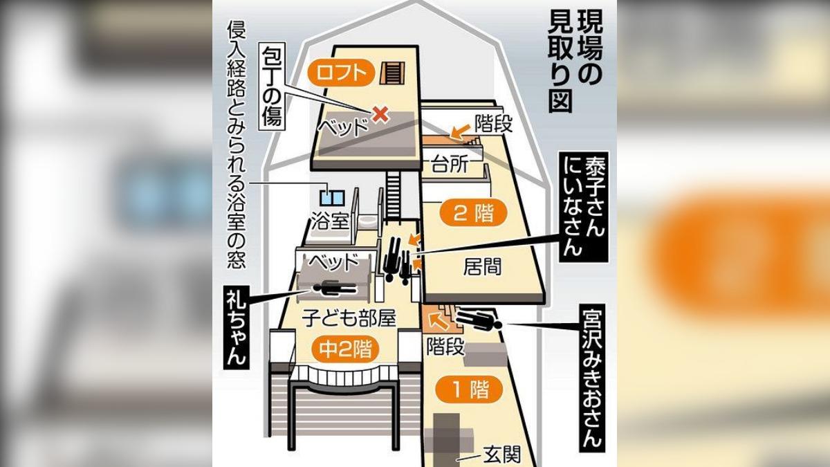 「世田谷滅門事件」受害一家遭侵入的現場狀態及房屋格局。(圖/翻攝自tokyo-np.co.jp)