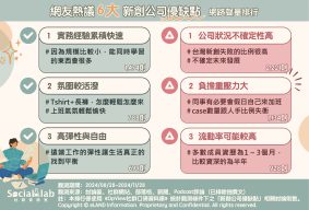新創公司6大優缺點一次看。(圖/社群實驗室)