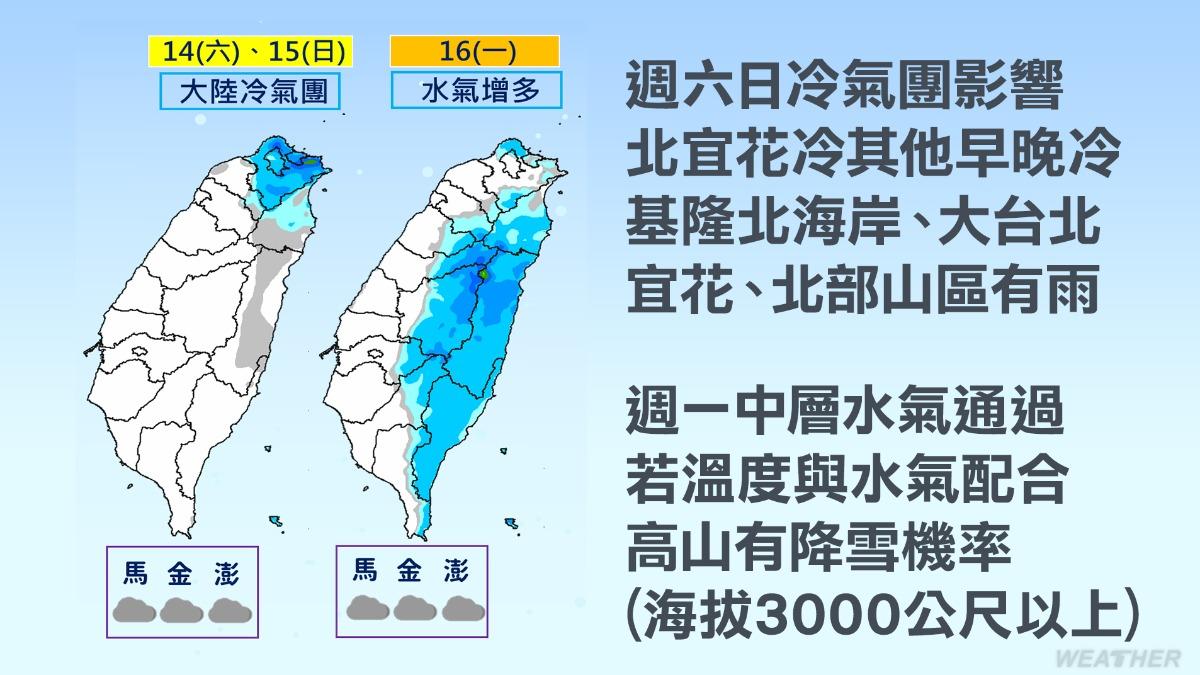 1213/謝明昌氣象一把抓