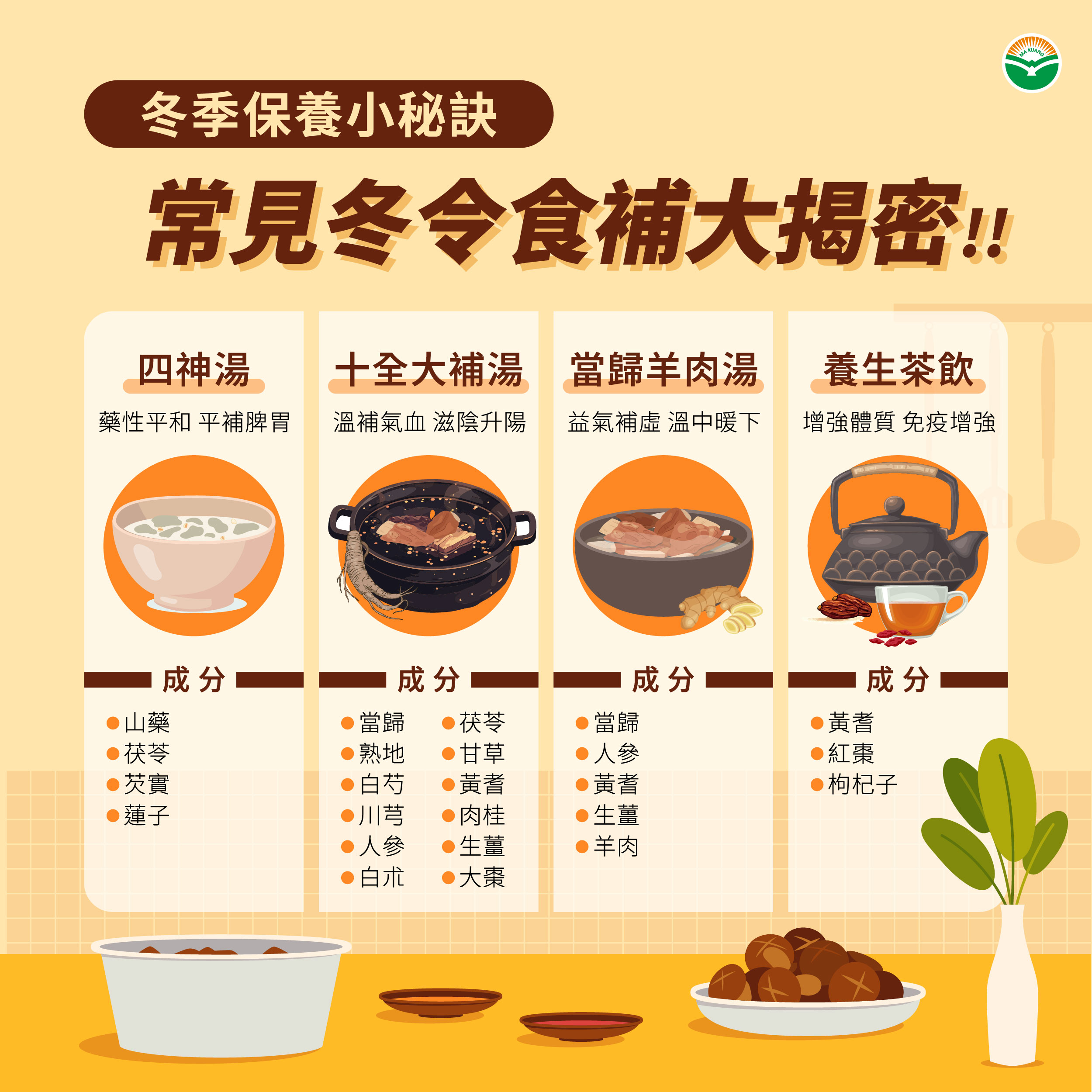常見冬令食補。(圖/翻攝自馬光醫療網)