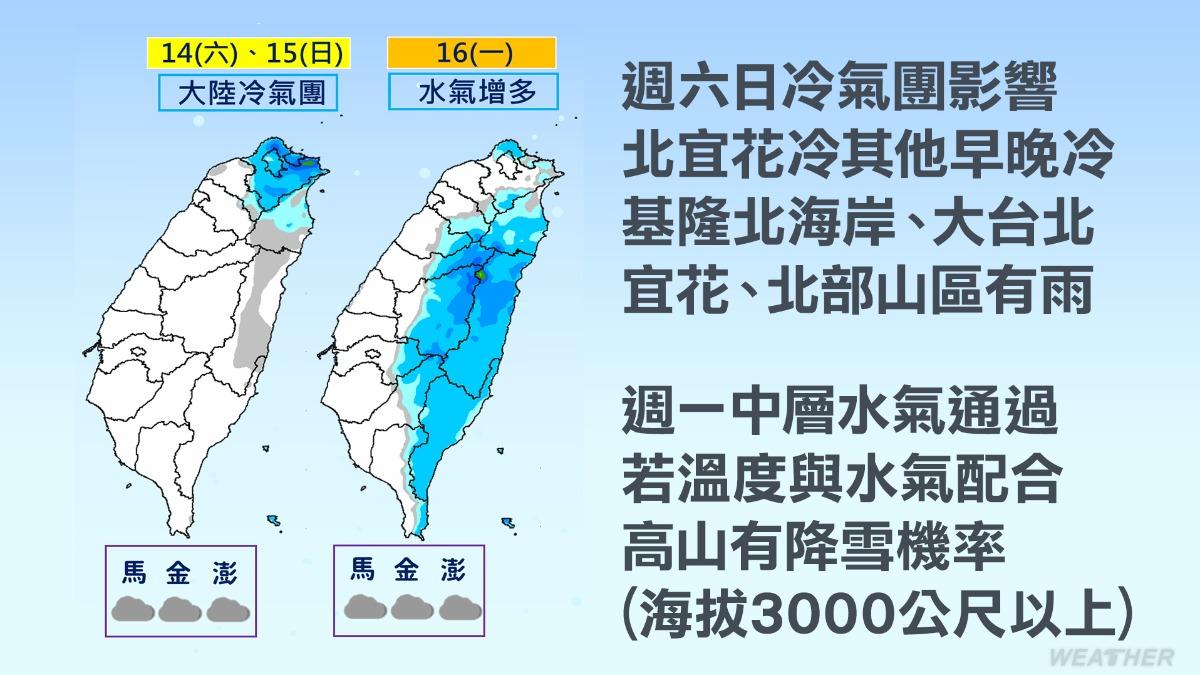 週末天氣概況。(圖/TVBS)