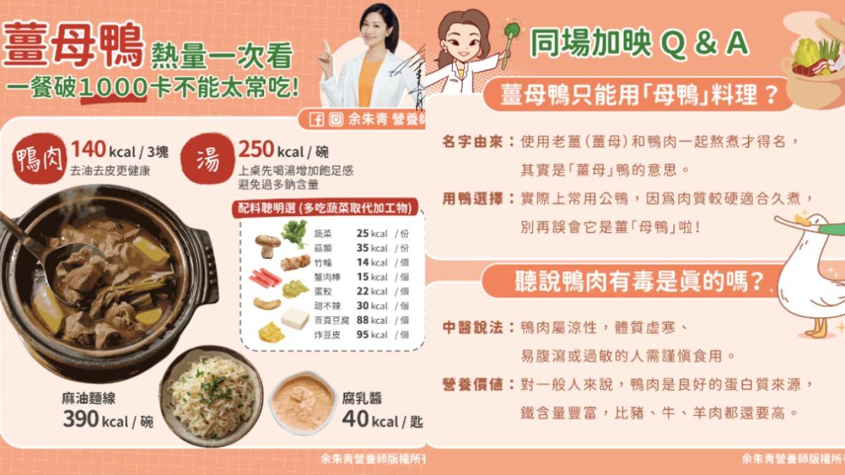 營養師公開薑母鴨熱量，及破解迷思。（圖／翻攝自余朱青 營養師臉書）