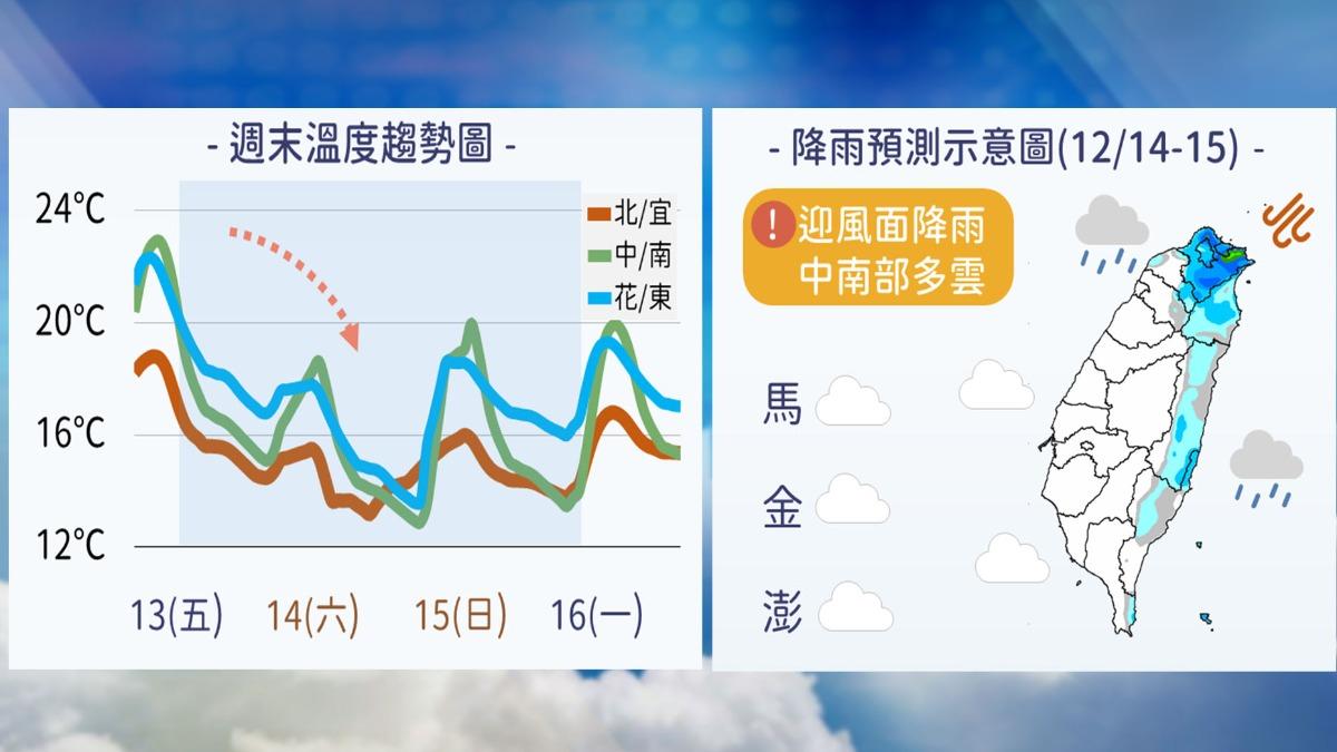部分平地不排除會有10度以下低溫。（圖／TVBS）