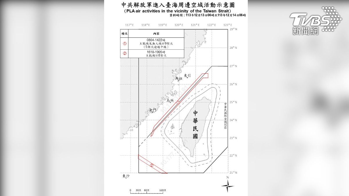 據國防部統計,截至今日上午6時止,國防部偵獲共機17架次,其中逾越海峽中線及進入西南空域13架次。(圖/國防部提供)
