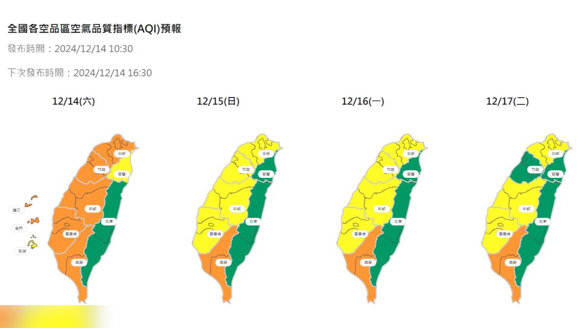 敏感族注意!大陸冷氣團南下空品不佳 北部達「橘色提醒」