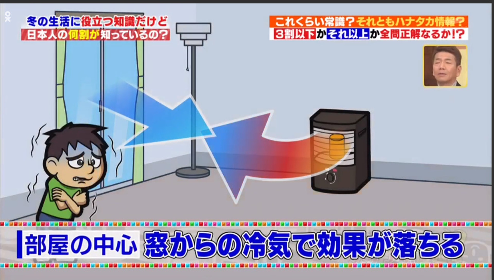 大大降低保溫效果，會越用越冷。（圖／翻攝自日本節目《日本人の3割しか知らないこと》　）
